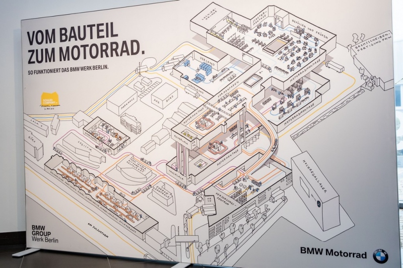 BMW Motorrad Berlín: návštěva továrny snů - 18 - 1 BMW Motorrad tovarna Berlin (4)