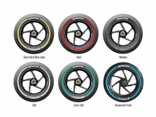 Bridgestone: MotoGP pneumatiky 2015 - zajímavé novinky