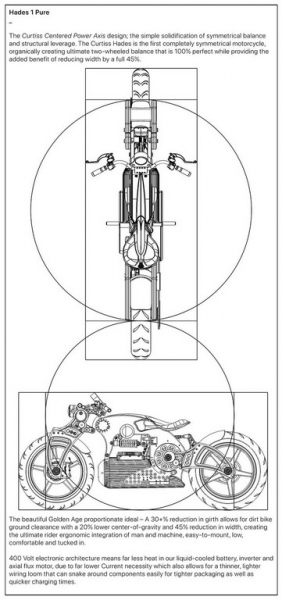 Hades 1: elektromotocykl od Curtiss Motorcycles - 17 - 1 Curtiss Hades 1 (18)