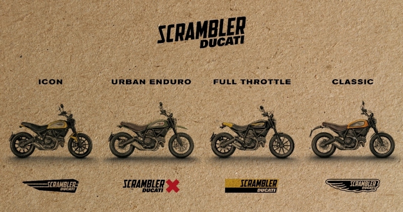Ducati Scrambler: legenda znovu žije - 1 - 3 Ducati Scrambler1