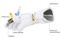 1 Enduro rukavice Held Sambia Gore-Tex (1)