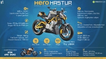hero Hero-Hastur