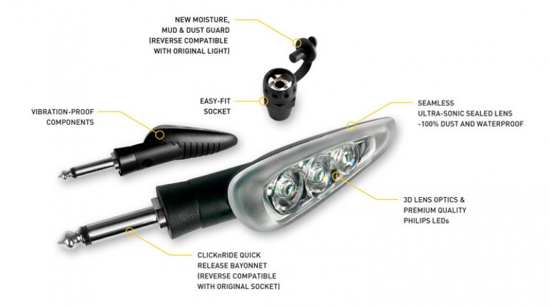 LED mikroblinkry R&G Click'n'Ride: rychlá demontáž - 2 - 1 led-mikroblinkry-r-g-click-n-ride (3)