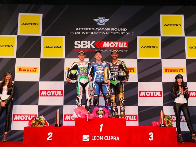 Hlavní obrázek k článku: Fakta a zajímavosti kubatury WorldSSP 1999 - 2017