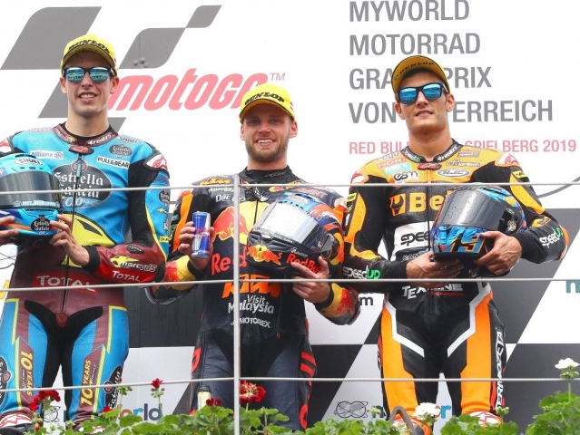 Hlavní obrázek k článku: Jak bude vypadat startovní rošt Moto2 na rok 2020