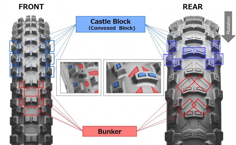 Bridgestone Battlecross E50: pneumatika pro enduro - 2 - 1 Bridgestone E50 Battelcross (4)