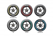 Bridgestone pneumatiky MotoGP 2015