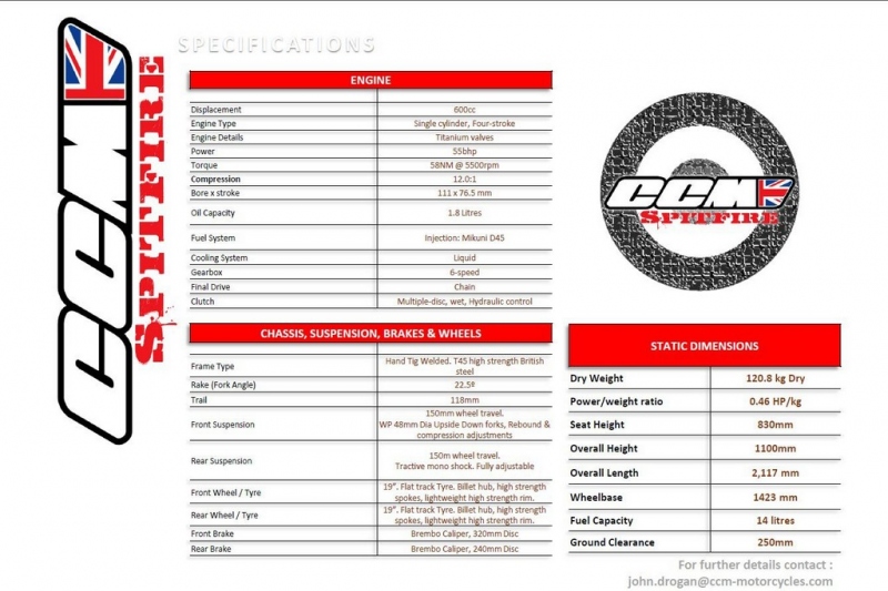 CCM Spitfire: flat-track od Skunkwerx - 19 - 1 CCM Spitfire6