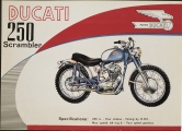 3 Ducati Scrambler 100 (12)