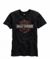 Harley-Davidson 2015 obleceni Harley Davidson 2015 obleceni07