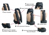 1 Motoair Airbag One (5)
