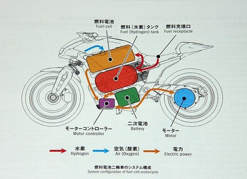 Suzuki Crosscage: s vodíkovým pohonem - 8 - suzuki_crosscage_2011_10